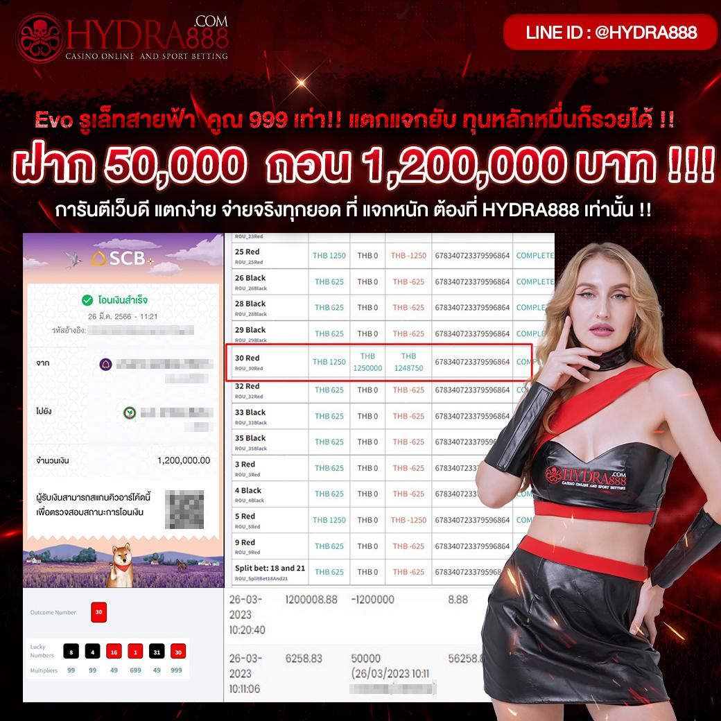 168สล็อต เว็บตรง สล็อต ฝากถอนออโต้ ไม่ผ่านเอเย่นต์ 2026