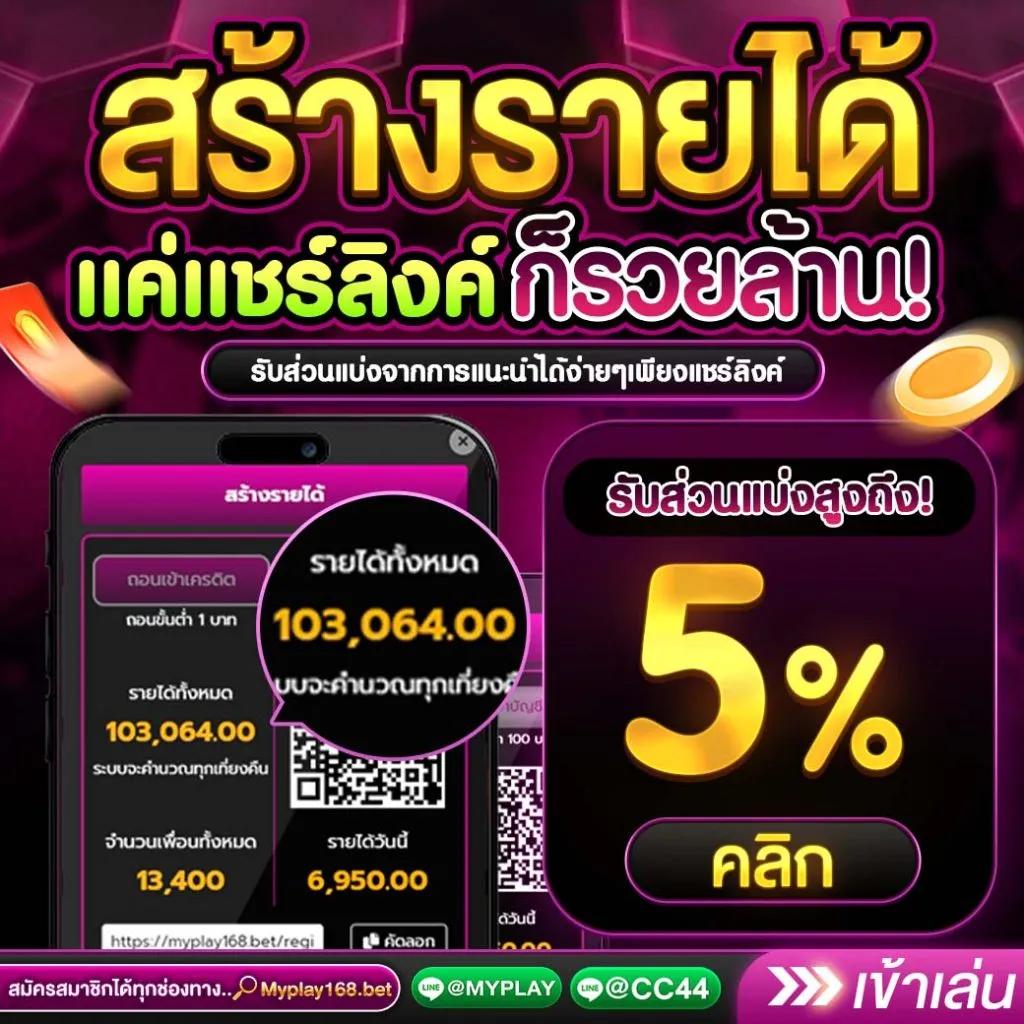 188 เว็บตรง สล็อต ฝากถอนออโต้ ไม่ผ่านเอเย่นต์ 2026