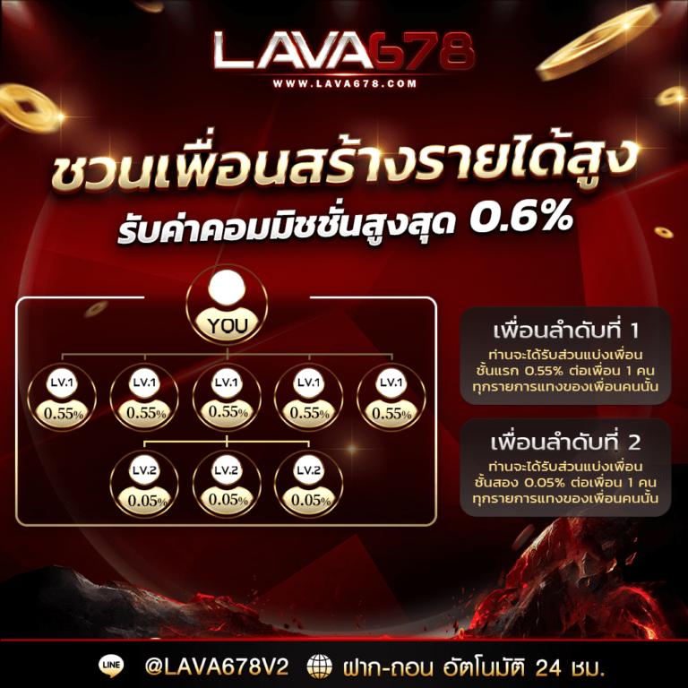 dubai1688 เว็บตรง สล็อต ฝากถอนออโต้ ไม่ผ่านเอเย่นต์ 2026
