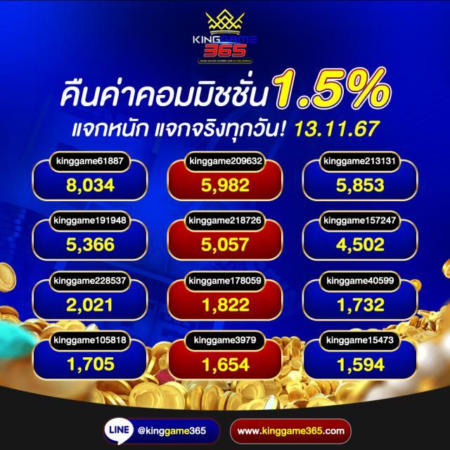 g2g เว็บตรง สล็อต ฝากถอนออโต้ ไม่ผ่านเอเย่นต์ 2026