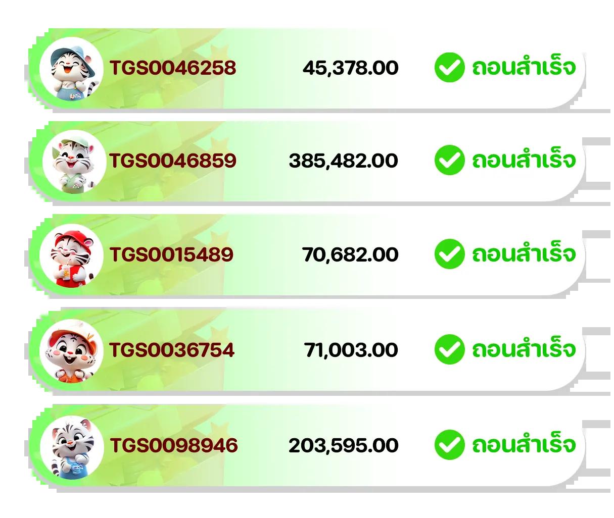 gmaxbet เว็บตรง สล็อต ฝากถอนออโต้ ไม่ผ่านเอเย่นต์ 2026