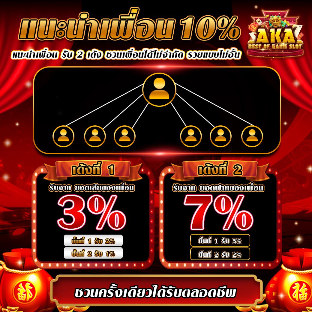 megabetusa เว็บตรง สล็อต ฝากถอนออโต้ ไม่ผ่านเอเย่นต์ 2026