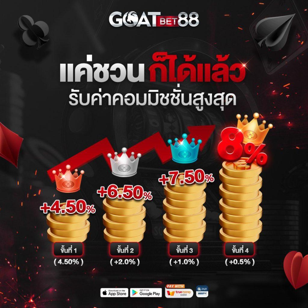 sa168vip เว็บตรง สล็อต ฝากถอนออโต้ไม่ผ่านเอเย่นต์ 2026