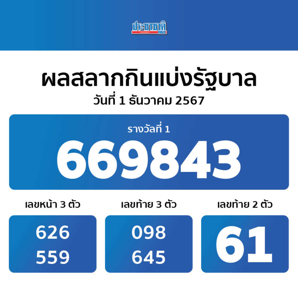 สล็อต 1688 เว็บตรง ฝากถอนออโต้ เว็บตรง สล็อต 1688 เว็บตรง 2026