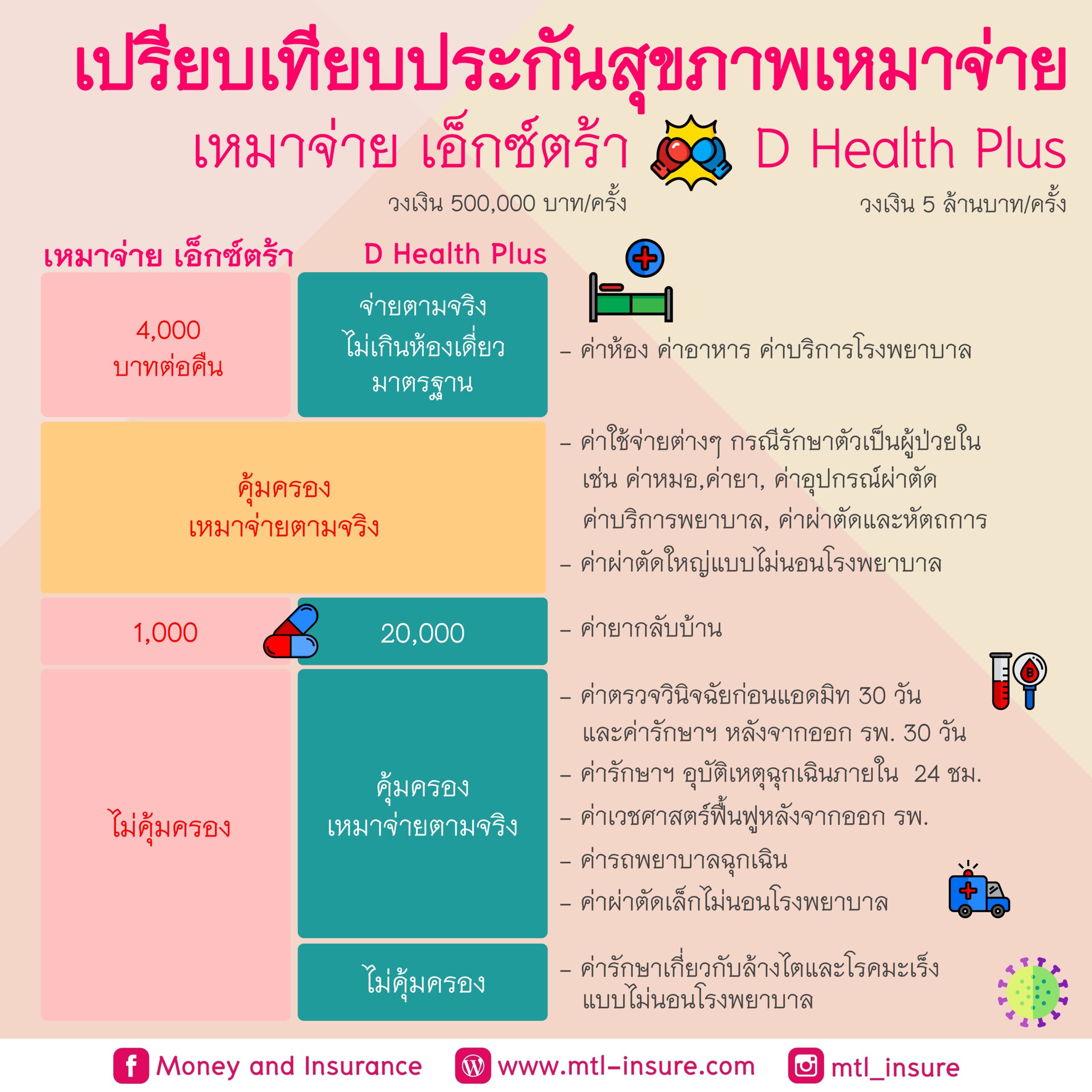 หวยลาวออกกี่โมง เว็บตรง สล็อต ฝากถอนออโต้ ไม่ผ่านเอเย่นต์ 2026