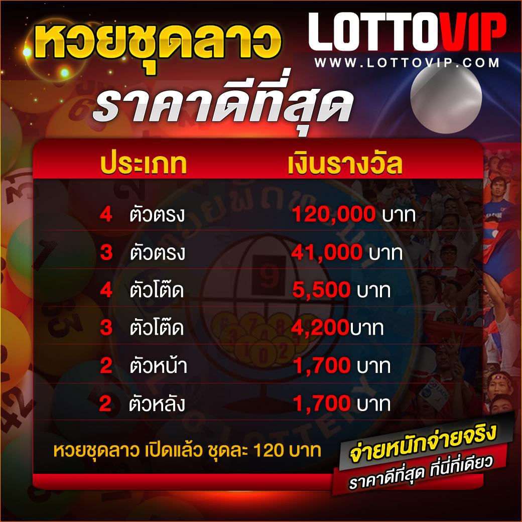 หวยเดลินิวส์ เว็บตรง สล็อต ฝากถอนออโต้ ไม่ผ่านเอเย่นต์ 2026